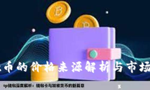 tpWallet币的价格来源解析与市场趋势分析