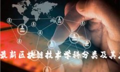 2023年最新区块链技术学科