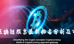 : 陕西区块链股票最新排名