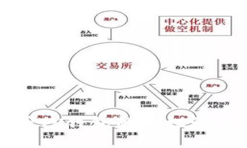 如何查看TP钱包的授权设置与管理
