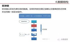 tpWallet 私钥的用途及其重
