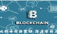 区块链与比特币价格变动：深度分析与市场预测