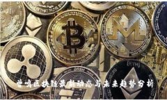 曾鸣区块链最新动态与未来趋势分析
