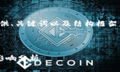 由于内容较长，我将为你提供、关键词以及结构