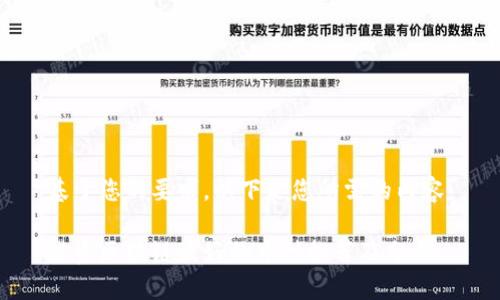 基于您的要求，以下是您所需的内容：

投资区块链最好的币种推荐及分析