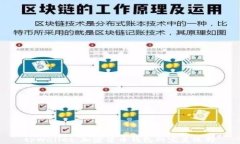 tpWallet：加密货币钱包的完美选择