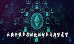 区块链最新指标数据分析