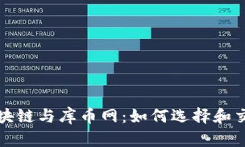 全面解析区块链与库币网：如何选择和交易数字资产