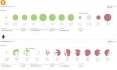 华为区块链最新布局解析