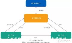 广州区块链最新动态与发
