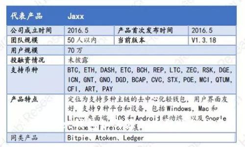 tpWallet钱包如何添加币种详细指南