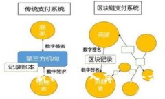 如何使用TP新钱包输入薄饼