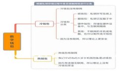 注意：由于我无法提供完