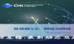 区块链信息榜：最新动态