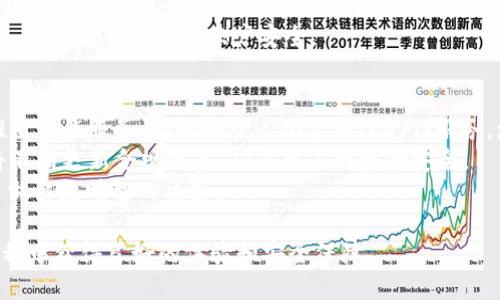 tiaoditpWallet余额8000的正确使用方式与安全保障技巧/tiaodi
tpWallet, 余额8000, 数字钱包安全/guanjianci

什么是tpWallet？
tpWallet是一款集合多种数字货币管理功能的钱包，用户可以在其中存储、转账及交易多种虚拟货币。随着数字货币的流行，越来越多的人开始使用tpWallet，原因在于其操作简单、功能完善以及安全性较高。tpWallet支持多种主流币种，包括比特币、以太坊等，同时还提供了丰富的投资资讯和实时行情分析，为用户的投资决策提供便利。

tpWallet如何使用余额8000进行投资交易？
拥有余额8000的tpWallet用户，可以利用这笔资金进行多种投资操作。首先，可以选择直接购买相关的数字货币。在tpWallet的交易界面中，用户可以看到当前市场上各类数字货币的价格和走势图。通过分析市场情况，用户可以决定何时买入或卖出。
此外，用户还可以将余额8000用于参与数字货币的质押或挖矿。如果tpWallet支持一些币种的质押服务，用户可以把币种质押在钱包中获取一定的利息。这种方式相较于传统的投资方式，收益率更高，同时流动性较强。
在进行交易时，请务必注意市场风险。尽管可能会获得丰厚的回报，但也可能面临资金损失。因此，建议用户在投资前做好充分的市场调研，制定合理的资金管理计划。

如何保障tpWallet的安全性？
在使用tpWallet的过程中，安全性是每一位用户最为关心的话题之一。首先，用户必须确保自己的账户密码足够复杂，包含大小写字母、数字及特殊符号，以增加被破解的难度。其次，开启双重认证功能是一个有效的安全措施，可以进一步提升账户安全性。
另外，不要随意透露个人信息和私钥，确保只在官方网站上进行操作。同时，定期备份钱包数据也是非常重要的，万一设备丢失或者损坏，可以通过备份文件恢复钱包中的资产。
使用tpWallet的用户也最好安装一些安全软件，防止恶意软件的攻击。此外，定期检查账户的交易记录，及时发现异常操作，也能有效避免损失。

tpWallet的提现过程是什么样的？
当用户决定将tpWallet中的余额8000提现到银行账户或其他支付平台时，需要进行一系列操作。首先，打开tpWallet，进入“提现”页面。在这个页面中，用户需要选择提现的币种、提现金额，然后输入目标账户的信息。
接下来，用户需要确认提现申请。有的情况下，tpWallet会要求用户进行身份验证，确保提现操作的安全性。一旦所有信息确认无误，用户点击“确认提现”按钮，系统便会开始处理提现请求。
需要注意的是，不同的支付渠道或银行对于提现的时间要求不一，有的可能需要几分钟，有的则可能需要几个工作日。因此，用户在进行提现操作前，应了解相关的手续费及提现时间，以免造成不必要的等待或损失。

如何应对tpWallet余额损失的情况？
如果用户在使用tpWallet的过程中，不幸遭遇余额损失的情况，首先应该冷静应对，尽量避免进一步的损失。立即检查交易记录，了解资金流向，确认是否存在未授权的交易。如果发现异常，应及时联系tpWallet客服，寻求技术支持。
对于已经发生的损失，用户可以根据情况进行下一步的操作。如果损失是由于操作失误导致的，考虑吸取教训，提升自己的操作技能。如果是由于系统漏洞或者安全问题导致的，建议向tpWallet反馈，并请求进行回血。
此外，用户还可以联合其他受害者进行维权，向相关监管机构举报，尽可能维护自己的合法权益。至于未来的使用，建议提高警惕，设置更多安全措施，定期检查资金及账户安全。

tpWallet的未来发展趋势如何？
随着数字货币市场的不断发展，tpWallet作为一款数字钱包应用，未来也将迎来更广阔的发展前景。首先，tpWallet可能会结合区块链技术，不断推出新的服务，例如去中心化金融(DeFi)服务，增加用户的投资选择。同时，tpWallet也有可能加强与传统金融机构的合作，让用户的数字资产更容易转化为法币。
在用户体验方面，tpWallet也会致力于提升界面的友好性和操作的简便性，让新用户能够更快速上手。此外，随着监管政策的逐步完善，tpWallet将不断更新合规体系，确保用户的资金安全。
未来，tpWallet对于提高安全性、增强教育服务等方面也会加大投入。通过丰富的教育资源，帮助用户了解数字货币的基本知识以及投资风险，从而做出更明智的决策。 

这样设计的内容结构，不仅包括了tpWallet余额8000的使用指南，还细致地解答了多个与用户需求相关的问题，使用户可以在使用tpWallet的过程中获得良好的体验和安全保障。