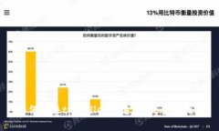 如何解决tpWallet闪退问题：