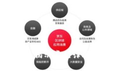 区块链与比特币：揭示常见诈骗案例及应对策略
