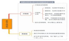 小原子币：全面解析其与区块链的关系及影响因
