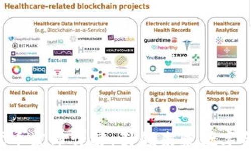 
区块链3.0代币发布详解：引领未来数字金融的新途径
