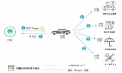 区块链银行最新资讯：重塑金融未来的趋势与挑