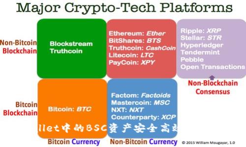如何将tpWallet中的BSC资产安全高效地转移到TRON链