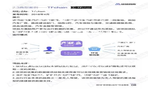 在讨论如何在tpWallet中调用授权之前，我们首先需要了解tpWallet的基本功能和特点。tpWallet 是一款支持多种区块链资产管理与交易的数字钱包，提供了安全、高效的用户体验。在其中进行操作时，授权功能尤为重要，它可以帮助用户管理其数字资产的安全性。

以下是关于如何在 tpWallet 中调用授权的详细步骤与说明。

第一步：安装与设置 tpWallet
首先，确保您已经在您的设备上安装了 tpWallet。可以在应用商店（如 Google Play 或 Apple Store）中搜索 tpWallet 下载和安装。安装完成后，打开应用程序并创建新的钱包或恢复已有的钱包。

第二步：了解授权的基本概念
授权是指用户允许某个应用程序或合约使用其钱包中存储的数字资产。尤其是在去中心化金融（DeFi）协议中，授权功能显得尤为重要，因为许多操作需要用户明确授予合约使用其资产的权限。

第三步：准备资产与合约
在调用授权之前，确保您已经拥有可以执行授权的数字资产。此外，您需了解需要与之交互的合约地址及其要求。对于不同的协议，可能需要不同类型的授权。

第四步：找到账户管理界面
在 tpWallet 的主界面中，找到“资产”或“账户”管理界面。在这里，您能看到自己持有的各种数字资产。选择一个需要进行授权的资产。

第五步：调用授权功能
进入资产管理界面后，您可以看到许多操作选项，包括转账、授权等。选择“授权”选项。在此步骤中，您可能需要输入目标合约地址，表明您希望授予哪个合约使用您资产的权限。

第六步：设置授权金额
在授权页面，通常需要您指定授予合约使用资产的金额。根据您的需要，可以选择完全授权（允许合约无限制地使用您的资产）或部分授权（限制合约可使用的最大金额）。选择后，系统会提示您确认这些设置。

第七步：确认授权交易
授权设置完成后，tpWallet 会生成一笔授权交易。您需要审查交易信息，确保一切设置均无误。然后，点击确认按钮，系统将提示您输入交易密码或进行生物识别验证，以确保安全性。

第八步：等待交易确认
提交授权交易后，您需耐心等待区块链网络确认交易。一般来说，确认时间取决于网络的繁忙程度。您可以在钱包的交易记录中查看该交易的状态。

第九步：完成授权
一旦交易被确认，您将在资产管理界面看到相应的授权记录。这表示您已成功授权目标合约使用您的资产。此时，您可以继续进行需要此授权的操作，比如进行交易或参与 DeFi 协议。

第十步：注意安全与风险
在整个授权过程中，用户应始终保持警惕，确保您与之交互的合约是值得信赖的。避免与未知或不可靠的合约进行授权，以防止资产被盗或其他风险。建议经常检查钱包设置和授权记录，以管理您的资产安全。

授权的常见问题与解答
strong1. 如何撤销授权？/strongbr您可以通过访问钱包中的授权管理功能，选择已经授权的合约，并选择撤销授权的选项。
strong2. 授权操作会产生费用吗？/strongbr是的，授权操作通常会消耗一定的网络费用，这取决于所使用的区块链网络状态。
strong3. 是否可以对同一资产进行多次授权？/strongbr可以，但要注意每次授权的金额和合约，建议只授权需要使用的金额，以减少风险。
strong4. 如果授权后发生资产丢失，怎么办？/strongbr如遇到资产丢失的情况，需联系钱包客服咨询解决方案。同时建议定期对钱包进行备份。

总结
在 tpWallet 中调用授权功能是管理数字资产的重要步骤。通过上述步骤，您可以有效地设置和管理资产授权，从而参与到各种区块链应用中去。保持警惕和谨慎，确保您与信任的合约进行交互，保护好您的数字财富。

希望以上内容对您在 tpWallet 中调用授权功能有所帮助。如果您有其他问题或需要进一步的指导，请随时与我们联系。