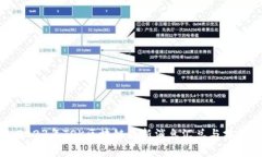 2023年TOK区块链最新消息汇