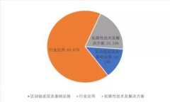 tpWallet钱包卖币详细教程：