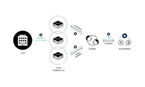   如何通过tpWallet实现USDT兑换ETH：详细指南 / 
 guanjianci  tpWallet, USDT, ETH  /guanjianci 

引言：加密货币交易的便捷性
在当今快速发展的数字货币市场中，加密资产的交易变得更加普遍和便捷。无论是投资者还是普通用户，纷纷选择在各种平台和钱包中进行交易，而tpWallet则是其中一个备受关注的选择。tpWallet不仅支持多种数字货币的存储，还提供方便的兑换功能，尤其是在USDT与ETH之间的兑换，吸引了许多用户的关注。

tpWallet的基本概述
tpWallet是一款多功能数字钱包，支持多种主流加密货币。它以简单易用的界面和安全可靠的交易机制，受到了广泛的欢迎。用户可以通过这款钱包轻松地管理他们的数字资产，实现资产的安全存储和迅速交易。此外，tpWallet的兑换功能使得用户可以实现快速的货币转换，这对于投资者在快速变化的市场中把握机会尤为重要。

为什么选择USDT与ETH的兑换？
USDT（Tether）是一种与美元挂钩的稳定币，因其稳定性而受到许多市场参与者的青睐。而ETH（以太坊）则是第二大加密货币，具有极大的市场波动性和投资潜力。很多用户选择在需要进行交易或投资时通过USDT来兑换ETH，这样可以在价格波动时减少潜在的风险。

tpWallet的USDT到ETH兑换流程
通过tpWallet进行USDT兑换ETH的过程相对简单。以下是详细的步骤：
ol
listrong下载安装及注册tpWallet：/strong首先，用户需要在官方网站或应用商店下载和安装tpWallet，并按照提示完成注册过程。确保使用强密码并启用双重认证，提升账户安全性。/li

listrong充值USDT：/strong在完成注册后，用户需要将USDT充值到tpWallet中。这可以通过其他钱包或交易所转入USDT来实现。/li

listrong选择兑换功能：/strong在tpWallet的主界面，用户会发现一个“兑换”或“交易”选项，点击进入。选择USDT作为输入币种，ETH作为输出币种。/li

listrong输入兑换金额：/strong用户需输入想要兑换的USDT金额，系统会自动计算出将获得的ETH数量。/li

listrong确认交易：/strong在确认交易前，系统通常会显示相关的手续费信息，用户需要仔细查看。确认无误后，点击“提交”以完成交易。/li

listrong查看兑换结果：/strong转换完成后，用户可以在钱包资产中查看到更新后的ETH余额。/li
/ol

注意事项：确保安全与低手续费
在进行USDT兑换ETH时，有几个关键因素需要注意。首先，交易平台或钱包可能会收取一定的手续费，不同平台的收费标准各有不同，因此在选择时需要做好比较。其次，用户在进行交易前，一定要确认自己的账户安全，确保没有任何可疑活动。此外，价格波动是加密货币交易的常态，用户可以根据市场的变化选择合适的兑换时机，以获取更具竞争力的兑换率。

tpWallet的优势及用户体验
使用tpWallet进行USDT兑换ETH，用户可以享受到下面几个明显的优势：
ul
listrong用户友好的界面：/strongtpWallet设计，用户即使是没有任何技术背景的人也能快速上手，完成交易。/li
listrong安全性保障：/strongtpWallet采用了多重安全措施，确保用户的资产安全，减少被盗或被攻击的风险。/li
listrong快速交易：/strongUSDT与ETH的兑换过程相对快速，用户可以在几分钟内完成整个交易，及时把握市场机会。/li
/ul

总结：轻松实现USDT与ETH的快速兑换
总之，通过tpWallet进行USDT兑换ETH的过程不仅简单快捷，而且安全可靠。用户可以利用这一平台的优势，方便地管理自己的数字资产。在如今波动不定的加密市场中，懂得如何快速转换资产，显得尤为重要。希望以上的指南能帮助到希望在tpWallet上完成USDT与ETH兑换的用户，为他们的投资之路增添助力。