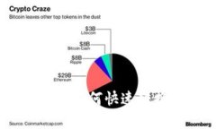   如何通过tpWallet实现USDT兑换ETH：详细指南 /  g
