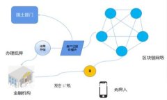 tpWallet饭桶链：探索去中心化金融的新兴趋势