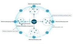 360区块链的最新动态与发