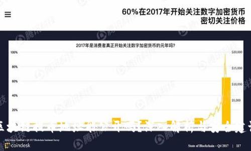 区块链提币地址能公开吗？深入解析与安全建议