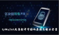 tpWallet无法打开市场的原因及解决方案