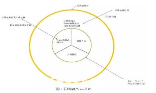 2023年最新前十名区块链企业名单及其行业影响力分析