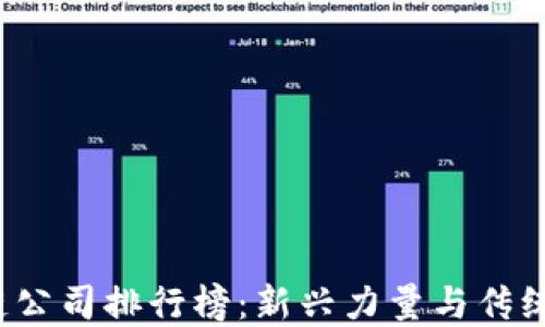 
2023年度区块链公司排行榜：新兴力量与传统巨头的完美对决
