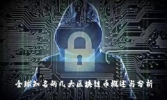 全球知名的几大区块链币