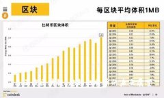 马云谈区块链：超越比特