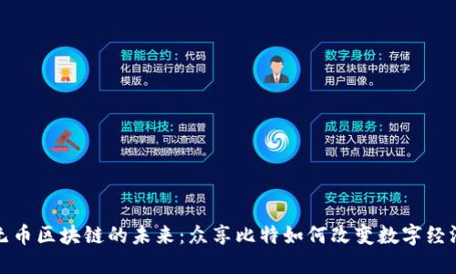 无币区块链的未来：众享比特如何改变数字经济