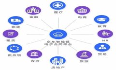 如何建立 tpWallet 网络：全