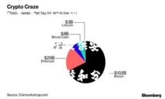 “tpWallet”这个词实际上并