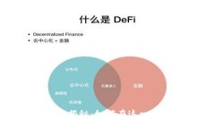 比特币区块链行业薪资揭