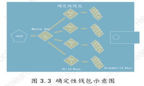 元兽 tpWallet 登录问题解决指南：无法登录的原因及解决办法