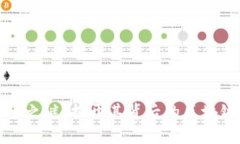 人人币之谜：揭开其背后