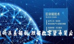 币与区块链的关系解析：