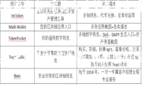 baoti常德5G区块链最新消息与发展趋势/baoti
常德5G, 区块链技术, 未来发展/guanjianci

引言
随着科技的飞速发展，5G与区块链的结合正在为各行各业带来新的机遇和挑战。常德作为湖南省的重要城市，其在这方面的发展潜力引人注目。本文将探讨常德在5G和区块链领域的最新消息，分析其未来的发展趋势，并展望可能带来的影响。

常德的5G发展现状
近年来，常德市在5G通信技术的布局与建设上取得了显著进展。早在2019年，常德就开始了5G网络的基础设施建设。目前，市区主要商业区、学校及公共场所已经实现了5G网络覆盖。5G技术的应用使得常德的数字经济发展突飞猛进，带动了智能制造、智慧城市等多个领域的创新。

区块链技术的推广与应用
区块链技术被誉为改变未来的重要力量，而常德也在积极探索其应用。区块链的去中心化特性为数据的安全性与透明性提供了保障，特别是在金融、物流和医疗领域的应用场景逐渐被重视。常德的一些企业已经开始试点区块链技术，通过搭建联盟链来提升供应链的透明度和效率。

5G与区块链的融合
5G技术的高带宽、低延迟特性为区块链应用提供了更为坚实的基础。在常德，5G与区块链的融合使得实时数据传输和处理成为可能，从而极大地提高了业务的响应速度。例如，在智能城市项目中，通过5G网络采集城市各类数据，实现实时共享与处理，从而提升城市管理效率。

常德在5G区块链领域的政策支持
为了推动5G和区块链的融合发展，常德市政府已经出台了一系列相关政策，试图为企业提供良好的发展环境。这些政策不仅包括资金支持，还涵盖了技术指导和人才培养等方面。政府的支持为相关企业的创新提供了更多的资源与机会，有助于提升整个地区的信息科技水平。

具体案例分析
在常德，已经有企业率先应用了5G与区块链技术的结合。以某物流企业为例，它通过区块链技术记录每一环节的数据，并结合5G技术实现实时追踪。这一创新不仅提升了物流效率，也提高了客户对企业的信任度。这种成功的案例证明了5G和区块链的结合不仅是理论上的可能，更是实践中的成功。

未来展望
展望未来，常德的5G与区块链发展还将迎来更大的潜力。在5G的助力下，区块链技术将更加多元化，可能在智慧医疗、智慧交通等领域带来革命性的变化。随着技术的不断成熟，常德市有望成为全国5G与区块链领域的重要发展中心，引领数字经济的新潮流。

结语
常德在5G与区块链技术的探索中取得了积极的进展，展现了其在数字经济时代中崭露头角的潜力。随着科技的不断发展与应用的深入，常德有望迎来更加广阔的未来。无论是政策支持、技术创新，还是企业实践，常德正在用实际行动诠释着科技与经济的紧密结合。期待在不久的将来，常德能够在5G与区块链领域创造出更多的成功案例，并为其他地区提供借鉴。