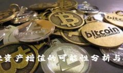 tpWallet资产增值的可能性分析与投资策略