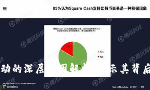 区块链币价格波动的深层原因解析：揭示其背后机制与影响因素