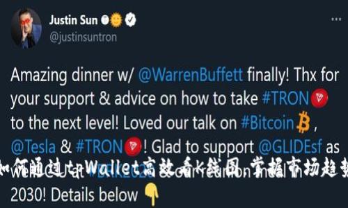 如何通过tpWallet高效看K线图，掌握市场趋势