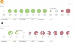 tpWallet为什么有两个App？揭